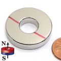 Customized strong power Permanent neodymium Magnet ring N52 grade